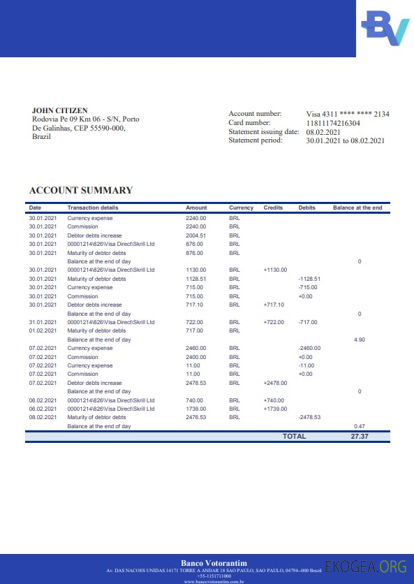 Modèle de relevé bancaire de la Banco Votorantim du Brésil au format Word et PDF
